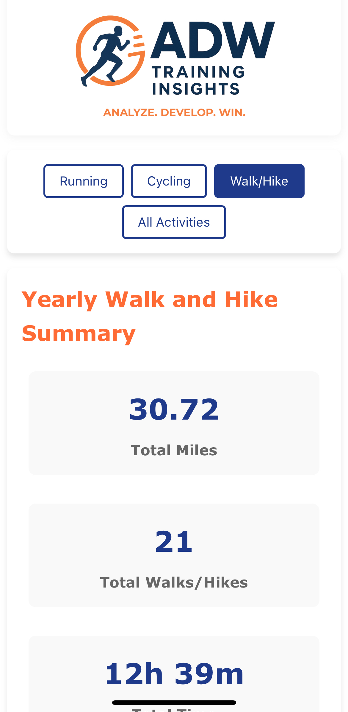 Multi-Sport Progress Tracking